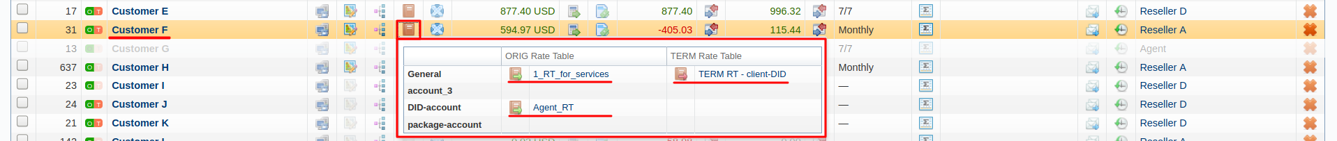 Rate Tables assigned to 'Customer F' Client