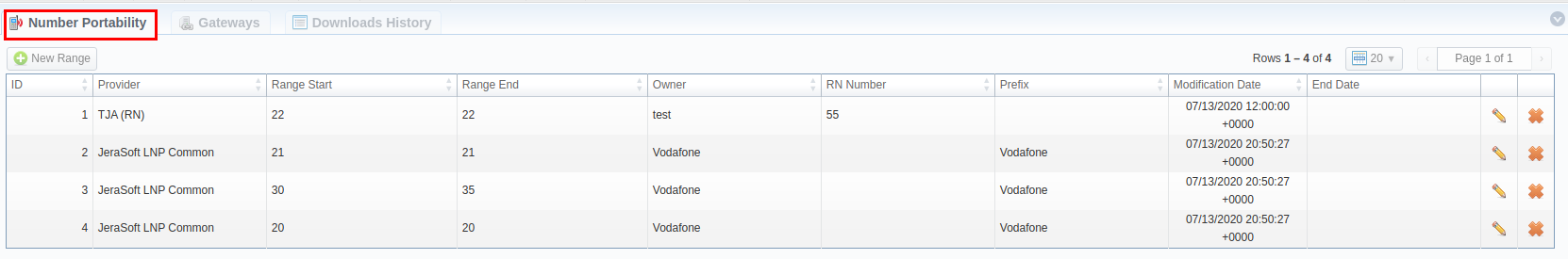 Number Portability section