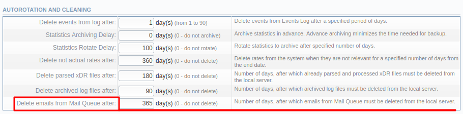 Delete emails from Mail Queue after in Settings