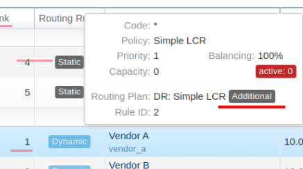 Main and Additional Routing Plan badges in Routing Analysis output