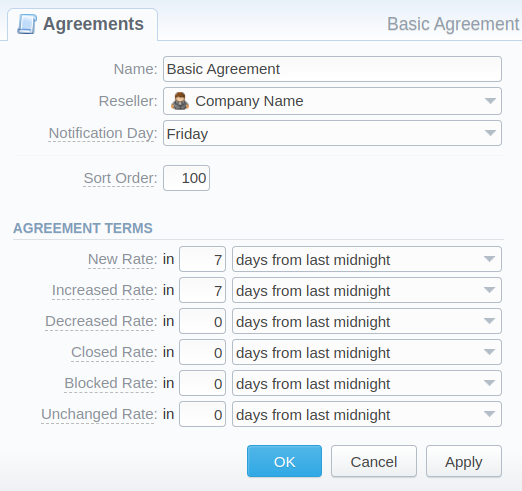 Adding a new Agreement