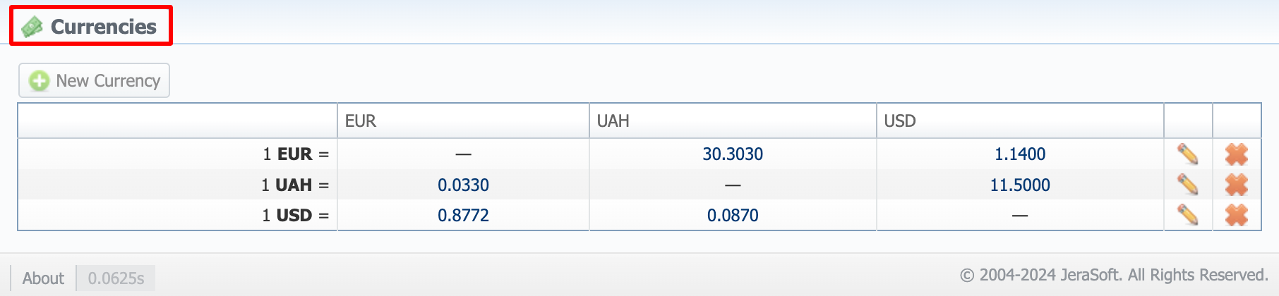 Currencies section main window