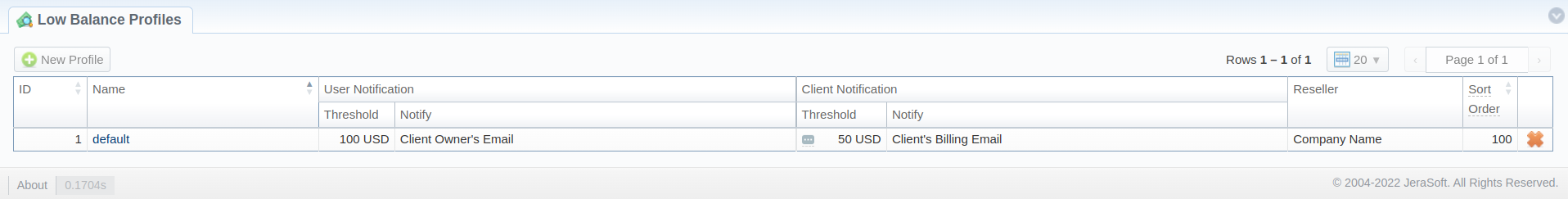 Low Balance Profiles section