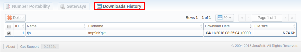 Downloads History tab