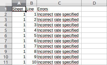 .csv file with detailed error data