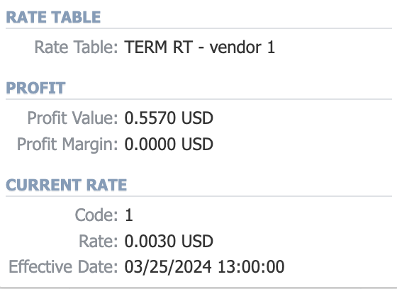 Details on a termination rate