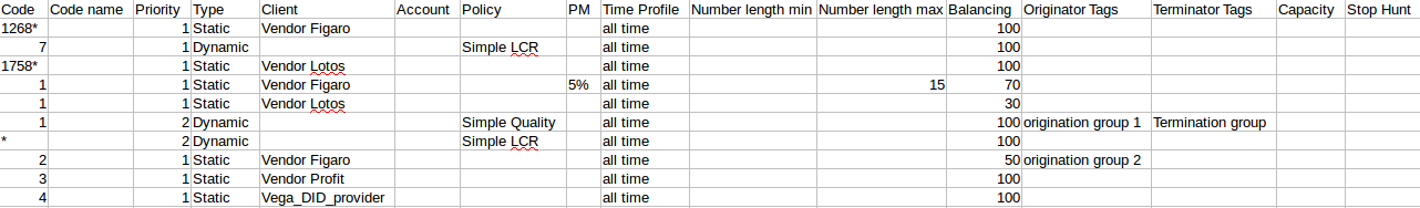 Importing file format