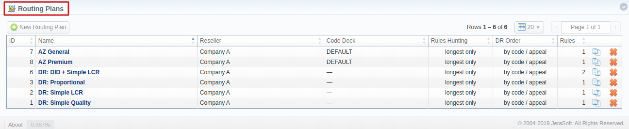 Routing Plans section