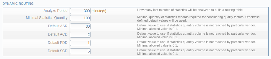 Dynamic Routing settings window