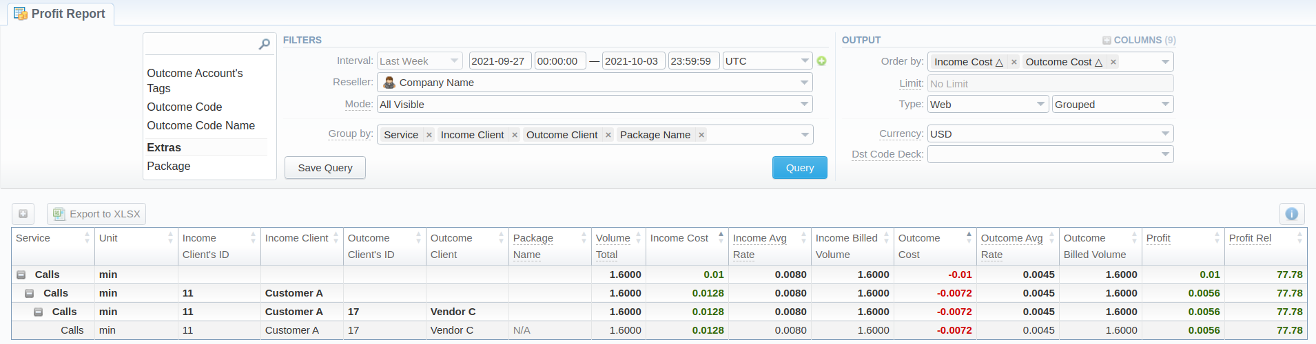 profit report section