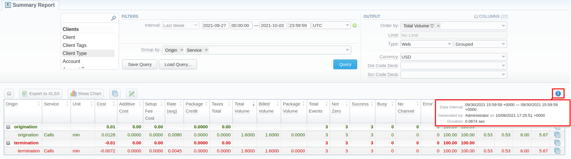 summary report info