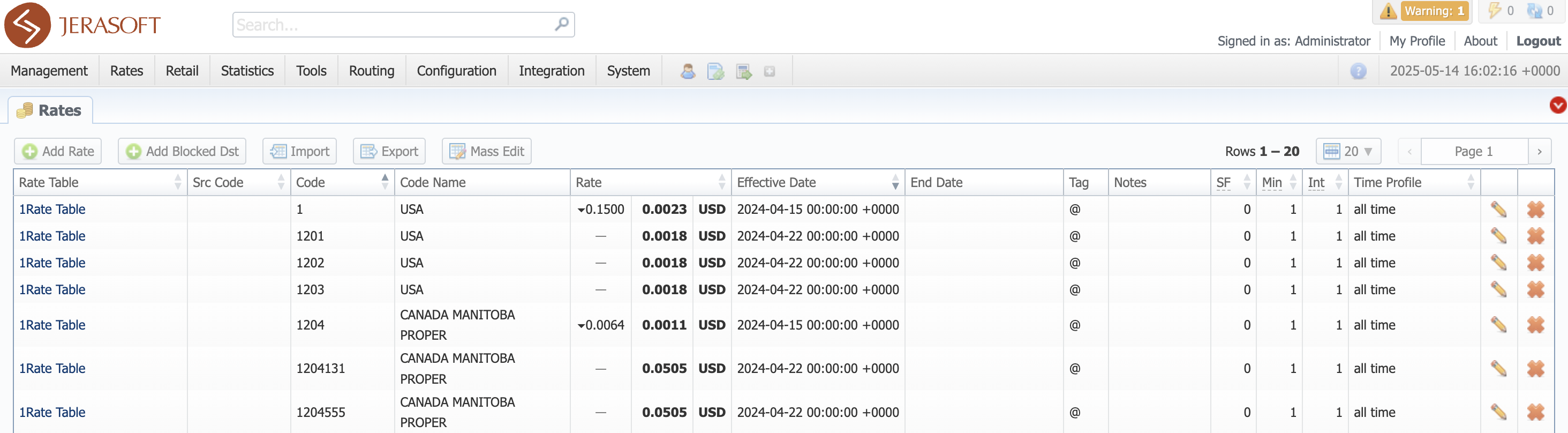 Rates list