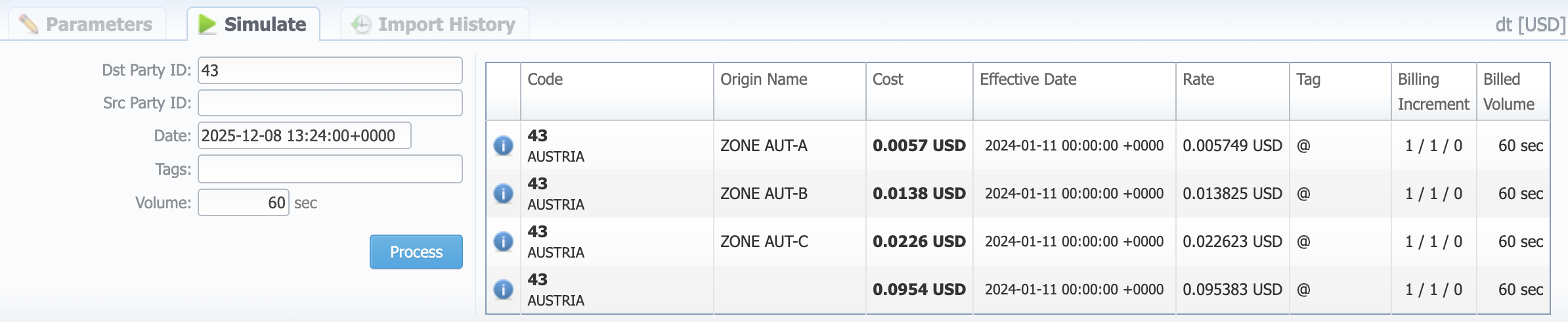 Event simulating results
